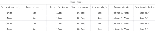 CHANCS 16mm Single Groove Pulley 4mm Fixed Bore Pulley for Drilling Machine 4MM PU Round Belt - style: Inner diameter:4mm