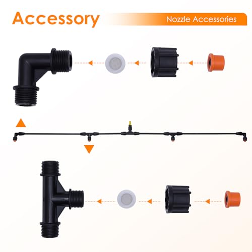 Sprayer Boom Wand for ATV - with Cone & Fan Nozzles, Wide-Coverage Agricultural & Lawn Spray Attachment for Tractors/UTVs(Boom Wand 02) - color: Boom Wand 02