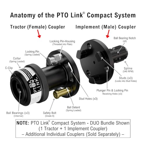 Compact Quick-Connect System - Replacement Spring-Loaded Locking Pin - style: Replacement Locking Pin