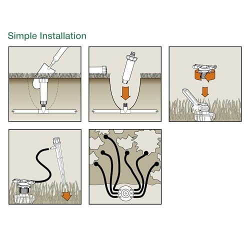 Rain Bird CNV182MBS Drip Irrigation Kit, 1/4" - size: Pack of 1, style: Convert 1800 Sprinkler to 6 Drip Bubblers