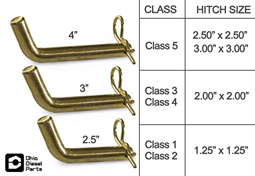 Ohio Diesel Ps 4” Inch Bent Trailer Hitch Pin x 5/8” Diameter for 2.5” and 3” Receivers Class 5 (2-Pack), 4'' (2-Pack) - size: 4" (2-Pack)