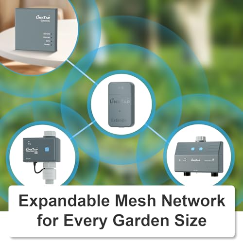 LinkTap D1 2-Zone Sprinkler Timer (Req. Gateway), Fault Detection & Alerts - size: D1 timer only