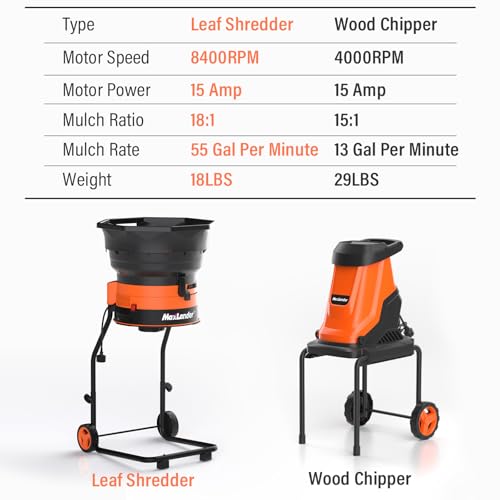 MAXLANDER Electric Leaf Mulcher/Shredder, 15 Amp 8400 RPM, 18:1 Ratio, Adjustable Dial, with Goggles, Leaf Scoops/Gloves, 20 Cutting Lines-Portable Garden/Yard Grinder & Chipper for Wet/Dry Leaves - color: Dark orange