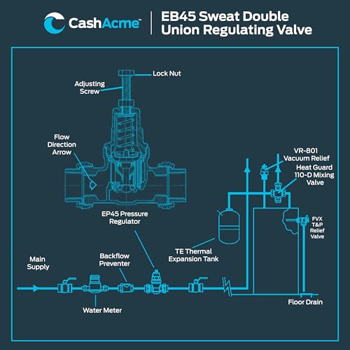 Cash Acme EB45 Pressure Regulating Valve, Double Union, 1-1/4 Inch Sweat, Metal Top, 60 PSI, PVA35M-DUSW-60 - size: 1-1/4 in.