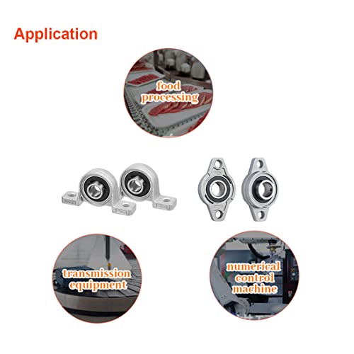 Pillow Block Bearing, 4Pcs KP003 Flange Mounted Pillow Bearings - Bore 17mm/0.67" ID Self Alignment Zinc Alloy Plummer Block Bearing for Diameter 17mm Linear Shaft Rod - size: 17mm/0.67", style: KP