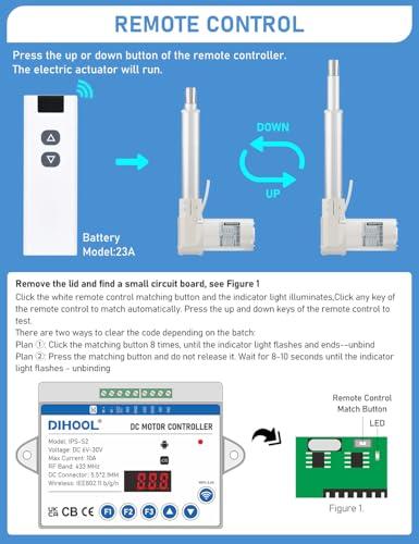 DIHOOL Electric Linear Actuator Controller with Current Limit, WiFi and Timer, Smart eWeLink Control, Remote Wireless 12V 24V DC Motor Controller, Rebound When Obstacles Protection, Load Safety