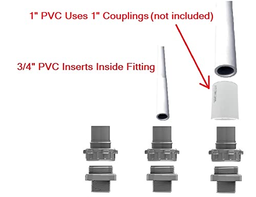 Rain Bird Premium Valve Manifold System 100DV No Flow Control - Heavy Duty Action Machining Parts - 3/4" & 1" Slip (3 Zone)