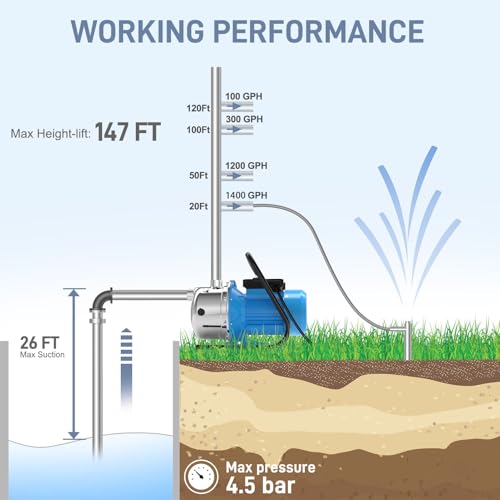 FOTING 1.6HP Shallow Well Pump, 1600GPH Jet Pumps Garden Pump, Water Transfer Draining Irrigation Pumps, Water Booster Jet Pump Stainless Steel for Home Garden Lawn Farm