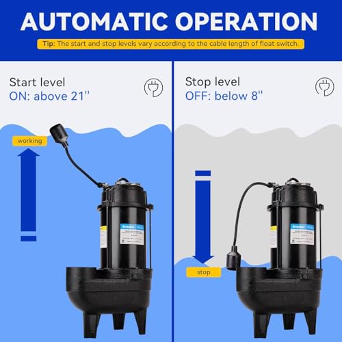 Acquaer 1/2 HP Submersible Sewage Pump 6000 GPH Cast Iron Effluent Pump - color: Black