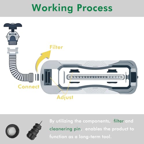 RESTMO Turbo Oscillating Sprinklers for Yard,Sprinkler with Weighted Base