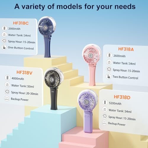 HandFan Upgraded Handheld Misting Fan, Two Button Easy Operation, Rechargeable Portable Mister Fan, Spray Water Mist Fans, Mini Electric Cooling Fans for Travel, Outdoors, Disney(Royal Blue) - color: Royal Blue, style: Two Button Control