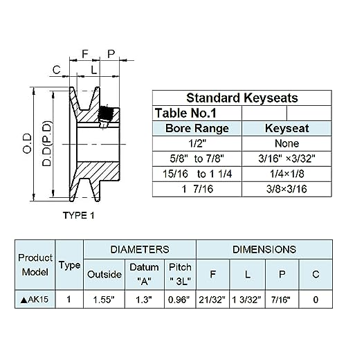 AK15-5/8 v Belt Pulley, 1.55 inch OD, 5/8 Inch Bore, Carbon Steel Material, AK Single Groove Mechanical v-Belt Pulleys for "4L" or "A" or "3L" Belts - size: 1.55 inch OD, 5/8 Inch Bore, style: 1 Groove