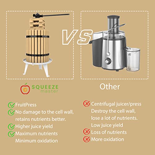 4.75Gallon/18L fruit press with 7L fruit crusher