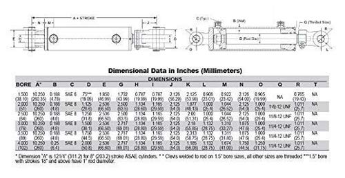 Chief WC Welded Cylinder (1.5 x 8) - size: 1.5 x 8