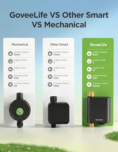 GoveeLife H5901 Smart WiFi Sprinkler Timer with Gateway, 1 Water Outlet - style: Sub-1G Gateway+1 Pack