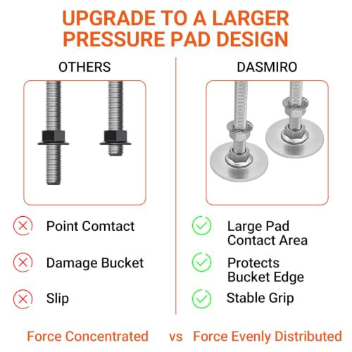 Clamp On Pallet Fork Bolts, Grade 8.8 Galvanized Steel