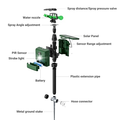 Solar Motion Sensor Deer Repellent Sprinkler Animal Deterrent Solar Cat Repeller with Motion Activated Sprinklers for Animal 2 Packs Flashing Lights Dog Racoon Squirrel for Lawn Garden Farmland