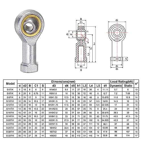 uxcell 4pcs SI5TK PHSA5 M5 Female Rod End Bearing M5x0.8 Right Hand Thread, Self-Lubricating Joint Rod Ends, Includes Jam Nut - size: M5
