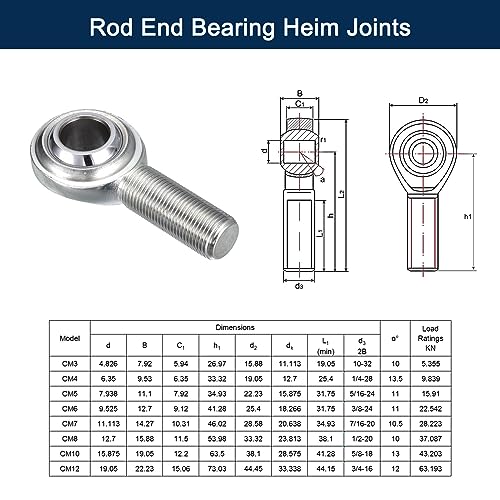 CM8 Rod End Bearing Heim Joints, 1/2 x 1/2-20 Right Hand Male Thread Heim Joint with Jam Nuts 2pcs - size: 1/2"