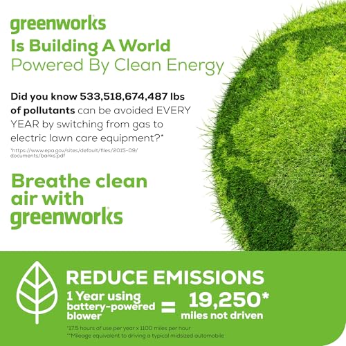 Greenworks 40V 13 in String Trimmer & 350 CFM Blower Combo, 2.0 Ah Battery - size: New Combo (Trimmer + Blower + Spools), style: String Trimmer