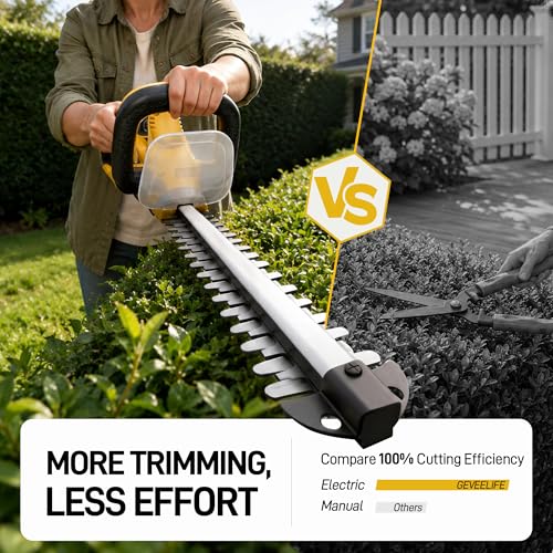 20" Hedge Trimmer Cordless for Garden, 5/8'' Blade Gap, 2×2.0Ah Batteries