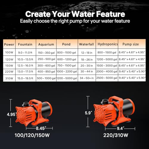 DOKO 5200GPH Submersible Water Pump, 180° Ajustable Pond Pump with 20FT Power Cord 310W Ultra Quiet Aquarium Pump for Pond, Fountain, Waterfall, Fish Tank, Hydroponic, Statuary, Orange Black - size: 310W 5200GPH