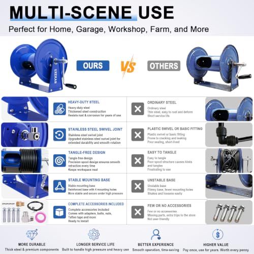 Pressure Washer Hose Reel Manual 4500 PSI Stainless Steel Swivel