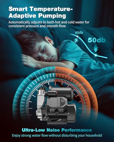 1.6HP Water Pressure Booster Pump, 110V Stainless Steel Automatic Pump with Digital Pressure Display, 2100 GPH High Flow, 140FT Max Head for Home, Shower & Irrigation