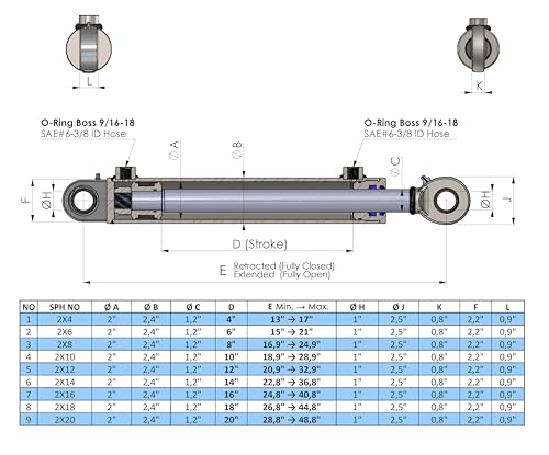 Spare Parts Holland - 2x8 Double Acting Hydraulic Cylinder with Swivel Eye Design - 3500 PSI Universal Hydraulic Ram - 2-inch Bore - 8-inch Stroke - 1-inch Rod - Black Finish - size: Bore Size : 2", Stroke : 8"