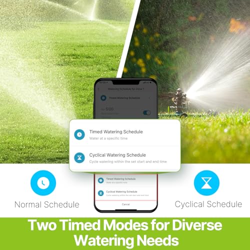 MOES WiFi Sprinkler Timer 2 Zone with BLE Hub, Brass Inlet & Outlet, Grey