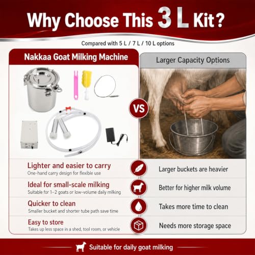 Nakkaa 3L Portable Plug-in Goat Milking Machine