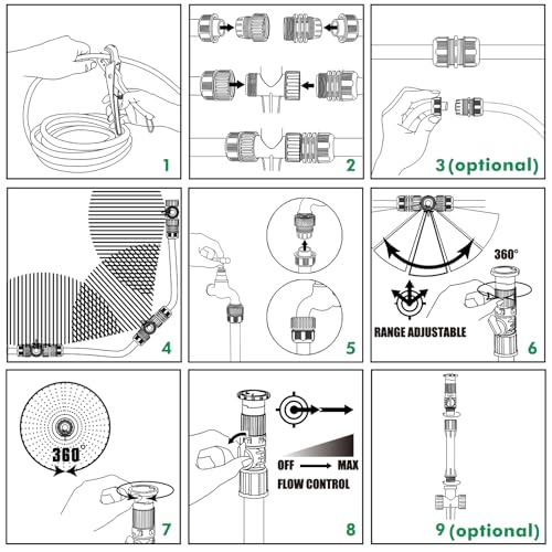 RESTMO Above Ground Sprinkler System,Irrigation Sprinklers for Yard,Green - color: Green