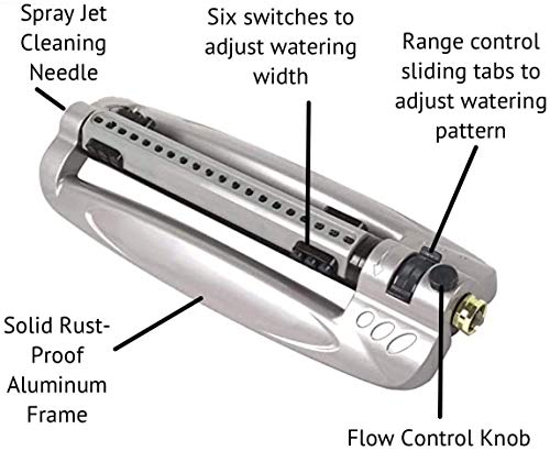 Rocky Mountain Goods Metal Oscillating Lawn Sprinkler - Rust-Proof Aluminum Base - 4,100 Sq. Ft. Coverage - Easy Adjust Range Control - Built-in Spray Jet Cleaning Needle