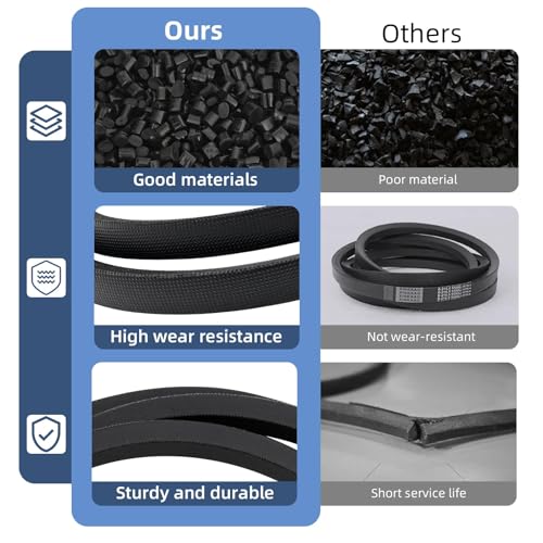580364609 Lawn Mower Drive Belt 3/8" x 63.5", Kevlar Replacement Belt for Husqvarna LC221A LC221AH L221A L321AHE LFC221A, Replaces 580364605 590000301 - color: 580364609