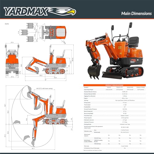 Mini Excavator with Claw, Grading Bucket & Rake, 306cc EPA Compliant Engine, Suitable for Construction Work, Farm&Landscaping, Utility installations