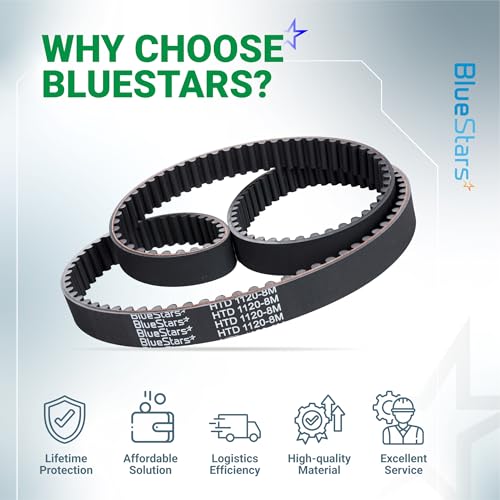 BlueStars 120-3335 Timing Belt 44" x 3/4" - size: 120-3335, style: Aramid Cord