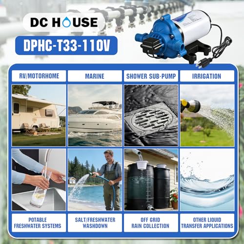 DC HOUSE 110 Volt RV Water Pressure Diaphragm Pump 4GPM 50PSI 33-Series 110V AC Camper On Demand Water Transfer Pump Electric with Power Plug for Bathroom Kitchen Food Truck Sprinkler Irrigation - size: 4.0 GPM-50 PSI-110 V