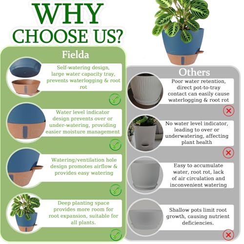 2 Pack 10 inch Plant Pots, Plastic Self Watering Planters - color: Navy Blue, size: 10 inches