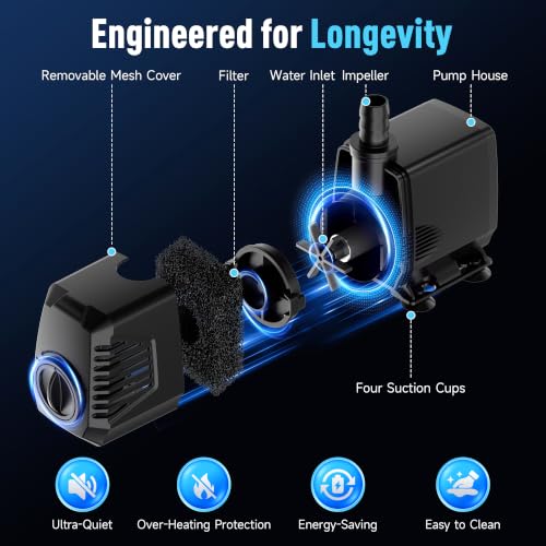 POPOSOAP 680GPH Submersible Water Pump, Water Fountain (2400L/H, 55W) with 8.5FT High Lift Adjustable & 3 Nozzles & 16.4FT Cord, Ultra Quiet Aquarium Pump for Pond Fountain Waterfall Hydroponics-Q104 - size: 680GPH