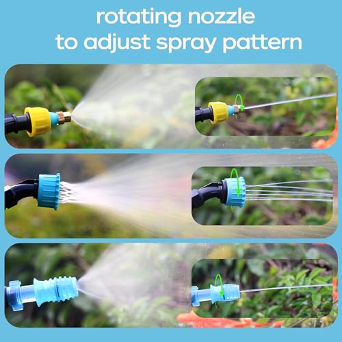 2 Gallon Electric Sprayer – Garden Sprayer for Weeds, Lawn Care & Pesticides – 23.62” Retractable Wand, 6 Nozzles & Easy Carry Handle – Durable & Lightweight, Blue - color: Blue