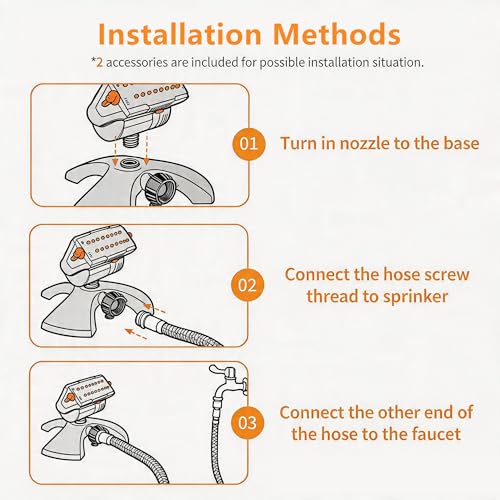 Mini Turbo Oscillating Water Sprinklers for Yard, Garden Sprinkler with Large Base, Adjustable Width, Range and Flow Rate, 16 Nozzles, Grey