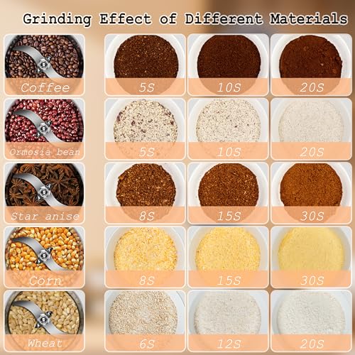 Grain Mill 550g,flour mill,Grain mill grinder Stainless Steel Flour Wheat Seeds Corn Spices Nut & Seasonings Dry Grinder Electric Machine grinder for kitchen - size: 550g
