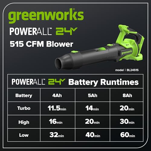 Greenworks 24V 12 in String Trimmer & 515 CFM Blower Combo, 3.0 Ah Battery - style: New 12" + 515 CFM