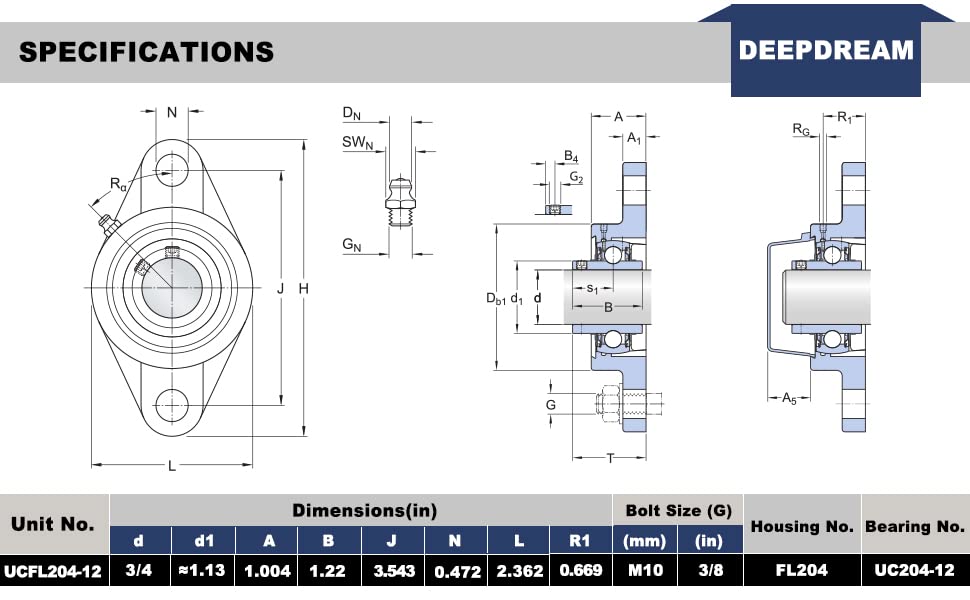 DEEPDREAM UCFL204-12 Pillow Block Bearing - Pack of 4 Flange Mounted Pillow Block Bearings 3/4 inch Bore Chrome Steel Bearings, Self Alignment Pillow Block Bearing - size: UCFL204-12-4pcs
