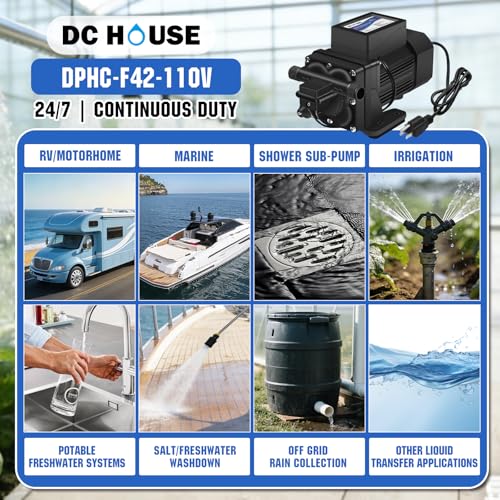 DC HOUSE 110V Brushless Water Booster Transfer Pump, 6.0 GPM 55 PSI - color: Black