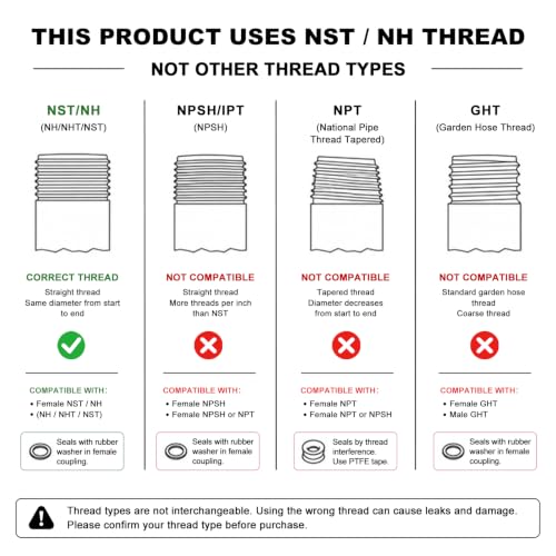 1-1/2" x 50 FT EPDM Rubber Single Jacket Fire Hose, NST/NH - size: 1-1/2" x 50 FT