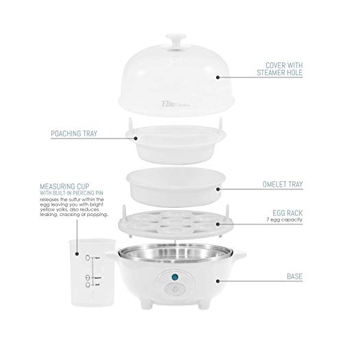 Elite Gourmet EGC-007 Rapid Egg Cooker, 7-Egg Poacher/Omelet Maker, White - color: White