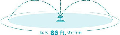 Gilmour 819603-1001 196SPB Impulse Polymer Sled Base Medium Duty Adjustable Pattern Master Circular Sprinkler