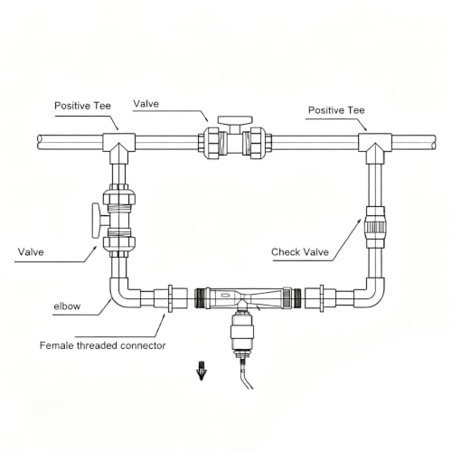 1/2 Inch Venturi Fertilizer Injector Kit - color: 1/2 Inch