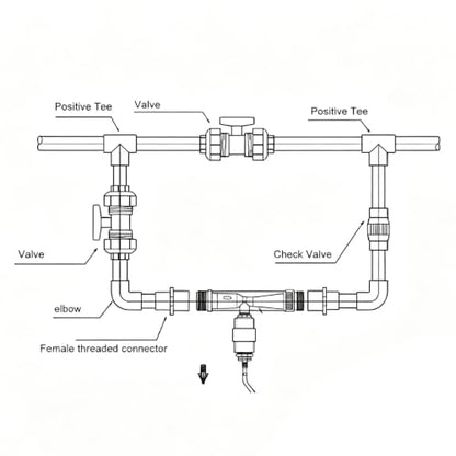 1/2 Inch Venturi Fertilizer Injector Kit - color: 1/2 Inch